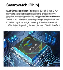 For OPPO Watch X High-End Business Watch Men 32Gb Memory Video Playback Smart Watch Sports Fitness Waterproof Bracelet 2025 New