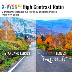 Sunglasses Men‘s Women Mtb Bicycle Glasses UV400 Polarized Fishing