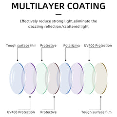 Sunglasses Women Polarized Fashion Sunglasses Driving Round Ladies Sunglass