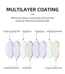 Sunglasses Women Polarized Sunglasses Ladies Shades With Gradient Lens