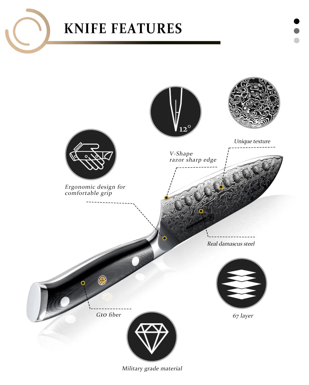 5 Inch Santoku Knife Japanese Damascus Stainless Steel 67 Layers Japanese
