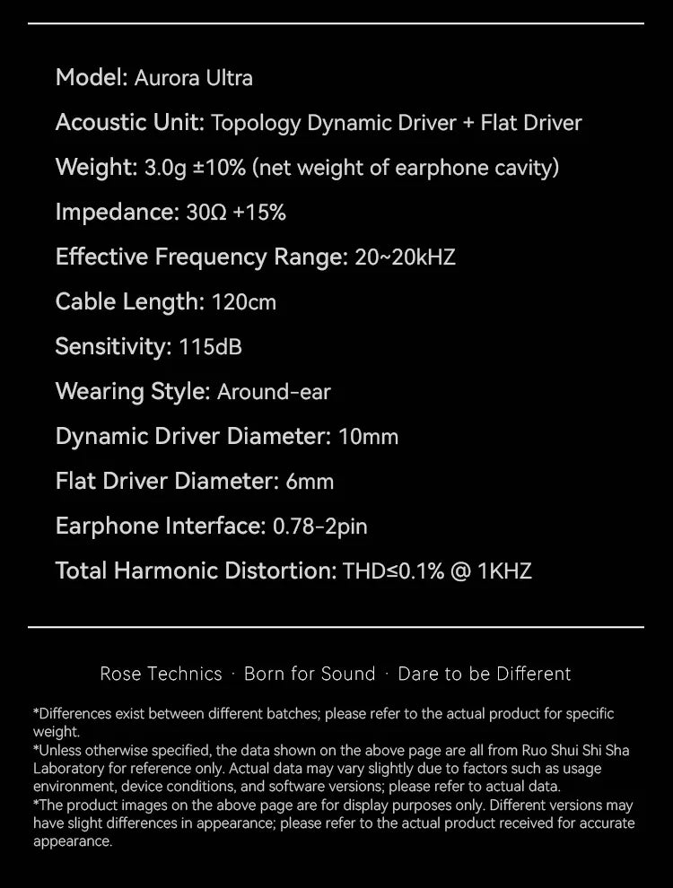 ROSESELSA Aurora Ultra 1DD+1 Planar Dual-driver Hybrid In-Ear Earphones HiFi Music Gaming Earbuds with 3.5mm to Type C DAC