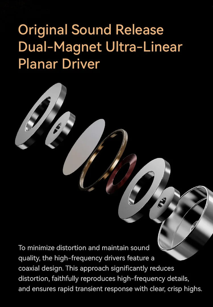 ROSESELSA Aurora Ultra 1DD+1 Planar Dual-driver Hybrid In-Ear Earphones HiFi Music Gaming Earbuds with 3.5mm to Type C DAC