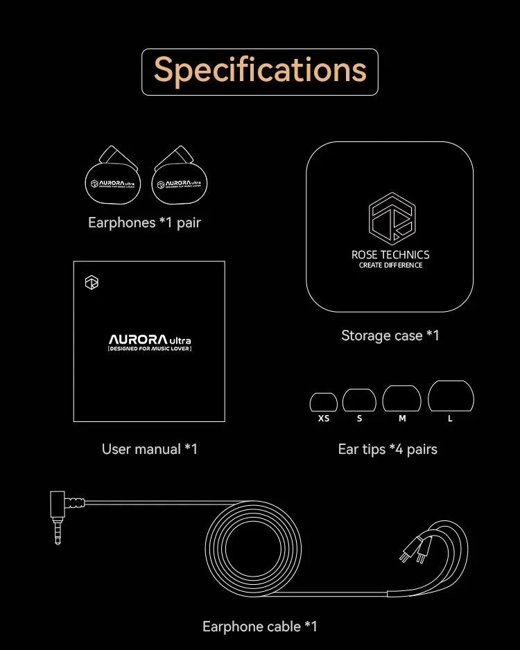 ROSESELSA Aurora Ultra 1DD+1 Planar Dual-driver Hybrid In-Ear Earphones HiFi Music Gaming Earbuds with 3.5mm to Type C DAC