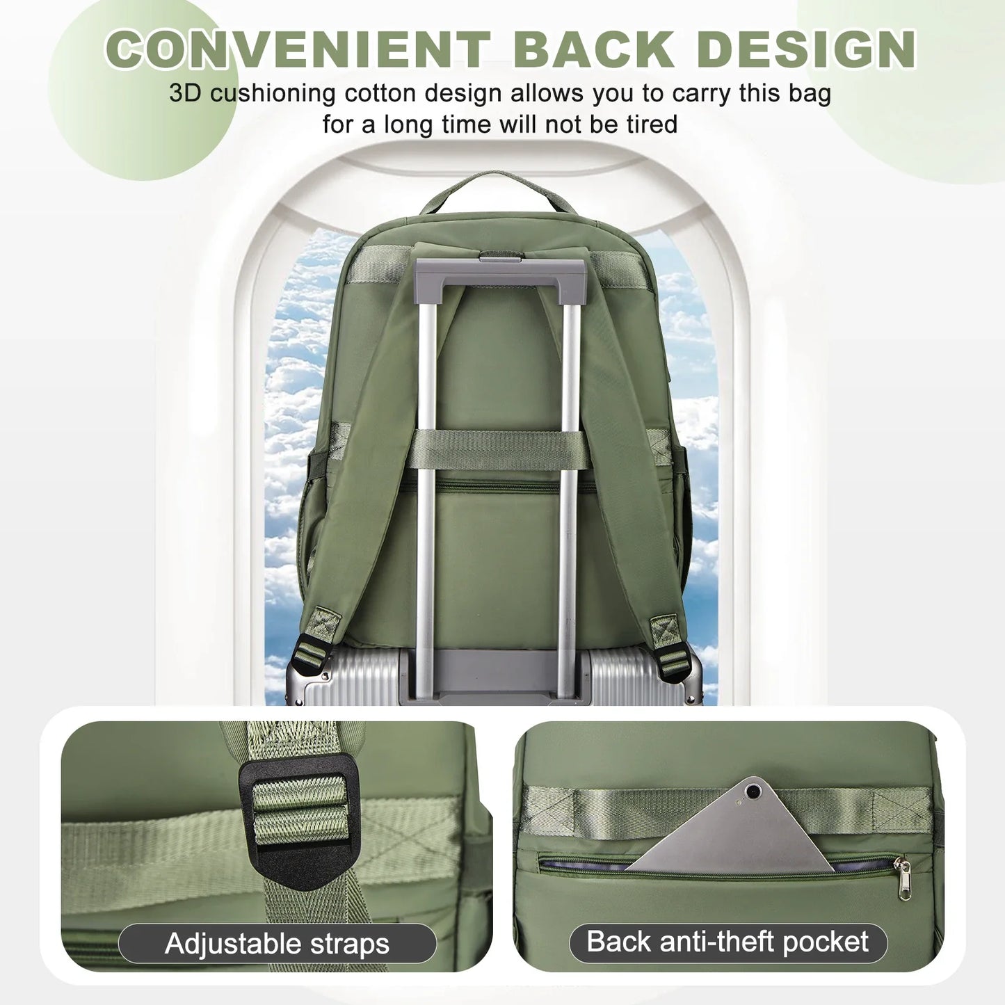 Easyjet Cabin Bag 45x36x20 Backpack, Travel Backpack Woman Ryanair with Aeroplane Backpack Hand Luggage Laptop Man Daypack