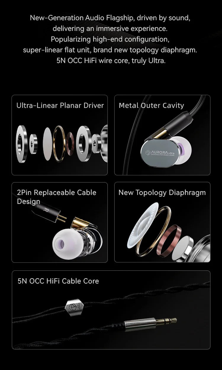 ROSESELSA Aurora Ultra 1DD+1 Planar Dual-driver Hybrid In-Ear Earphones HiFi Music Gaming Earbuds with 3.5mm to Type C DAC