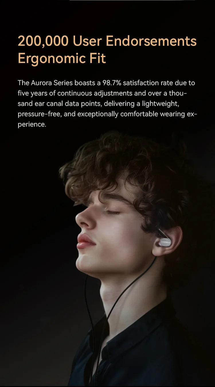 ROSESELSA Aurora Ultra 1DD+1 Planar Dual-driver Hybrid In-Ear Earphones HiFi Music Gaming Earbuds with 3.5mm to Type C DAC