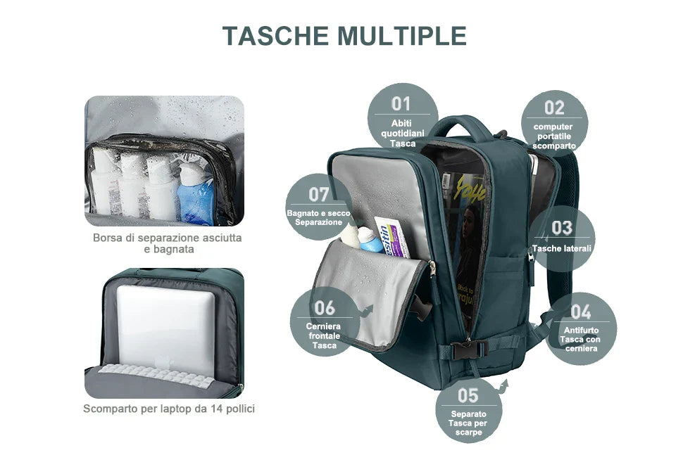 Easyjet Cabin Bag 45x36x20 Backpack, 40x20x25 Ryanair Carry-Ons, Women/Men Aeroplane Travel Backpack, Cabin Size Laptop Backpack