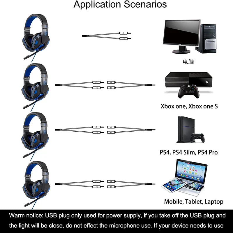Wired Gaming Headphones With Microphone Led Light For Computer PS4 PS5 Xbox