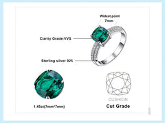 JewelryPalace Green Simulated Nano Emerald Created Ruby Ring 925 Sterling Silver