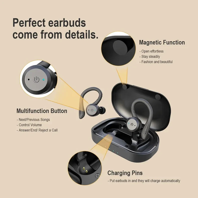 Bluetooth Earphone Dual Wear Style Sport Wireless Headset Earbuds Stereo