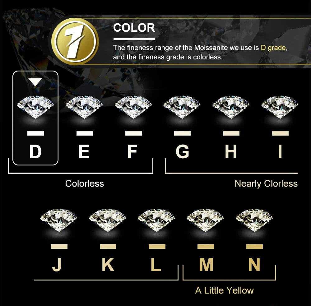 D Color Moissanite Stud Earrings For Women Top Quality 100% 925 Sterling Silver Sparkling Wedding Jewelry Shining Ear Accessory