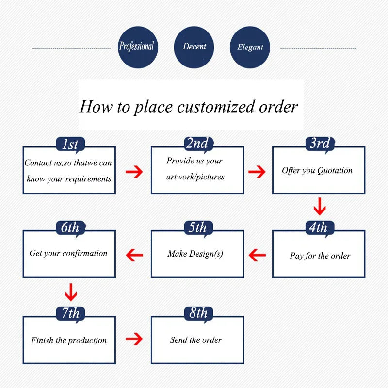 Custom Engraved Stainless Steel Women Men's Bracelet with Realistic Eye Design -Funky Personalized Photo Couple's Jewelry