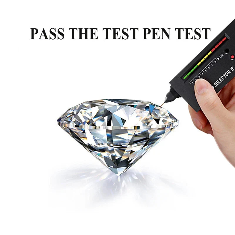 Luomansi 0.5CT 5MM D Moissanite Earrings S925 Silver Passed the Diamond Test Women Jewelry Wedding Party Birthday Gift
