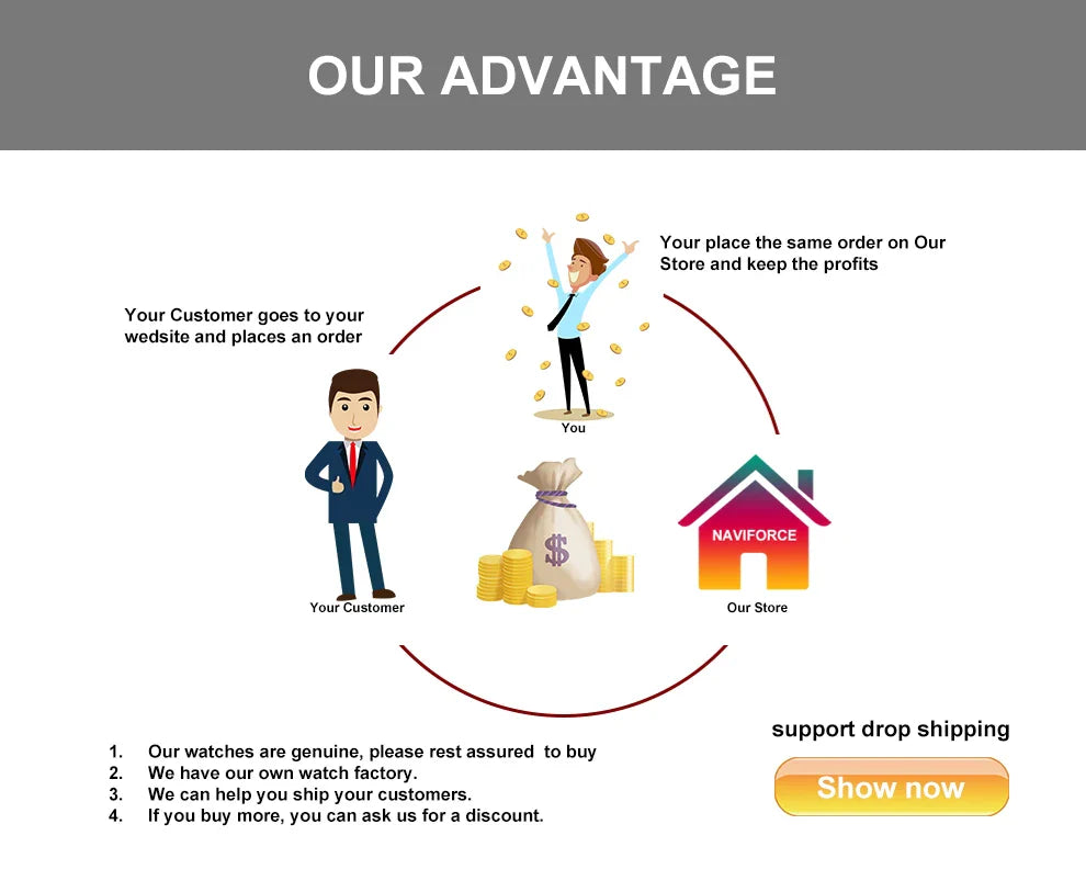 NAVIFORCE Watches for Women Creative Fashion Flower Dial Wristwatch Ladies Quartz Waterproof Shockproof Female Clock Gifts 2024