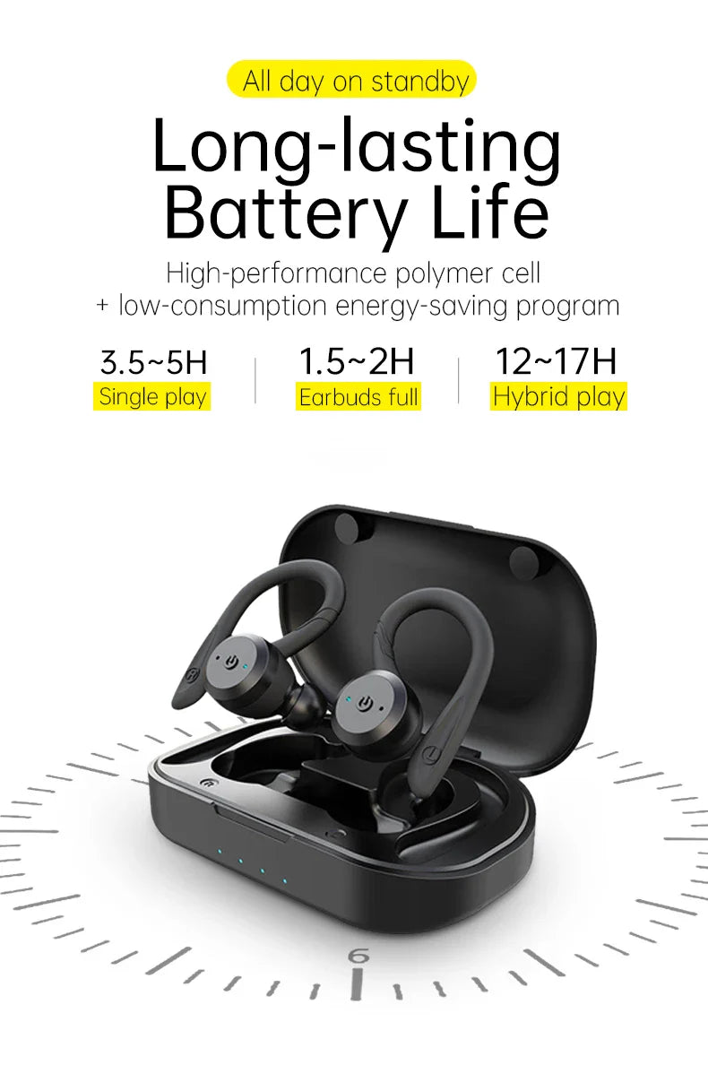 Bluetooth Earphone Dual Wear Style Sport Wireless Headset Earbuds Stereo