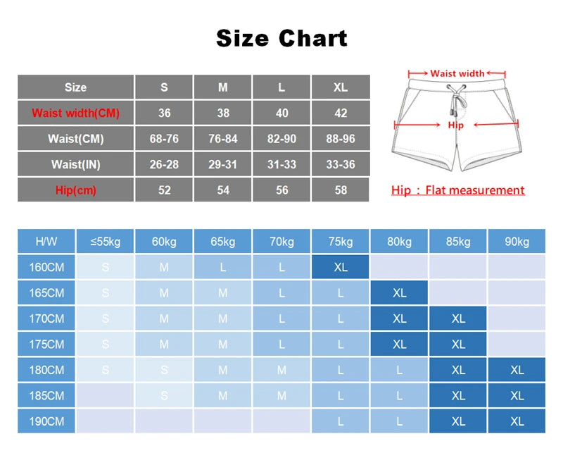 SEOBEAN Men's Board Shorts Men Camouflage Beach Shorts Male Summer Seaside Quick Dry Beachwear Bermudas Shorts With Pockets