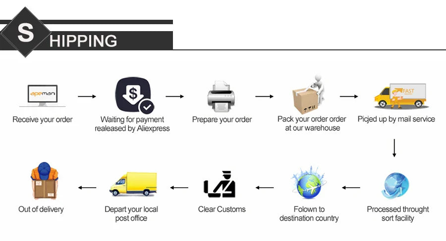 TYO New Fashion Stainless Steel Double Chain Braid Leather Mens Bracelet with Magnetic Buckle Best Gifts Whoesale Dropshipping