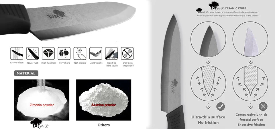 Kitchen knives Ceramic Knives Accessories set 3" Paring 4" Utility 5" Slicing 6" chef Knife