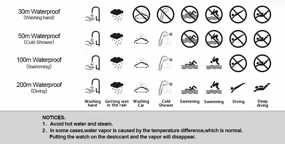 MINI FOCUS Fashion Gold Watch Women Watches Ladies Creative Steel Women's Bracelet Watches Female Waterproof Clock Reloj Mujer