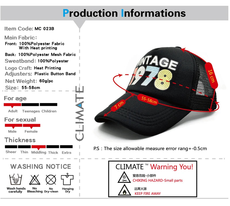 Vintage 1978 Cap 1978 Vintage Trucker Cap Men Retro 40th Birthday