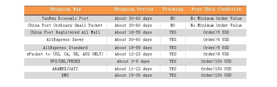 Kienl Hot 585 Rose Gold Color Flower Dangle Earrings for Women Square Colorful Natural Zircon Accessories Daily Fine Jewelry