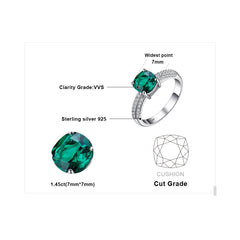 JewelryPalace Green Simulated Nano Emerald Created Ruby Ring 925 Sterling Silver