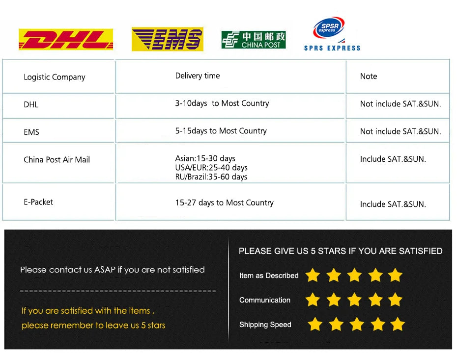 MKENDN Locomotive Men Punk Rock Bicycle Chain Bracelet Stainless Steel Mountain Bike Chain Accessory Male Gifts