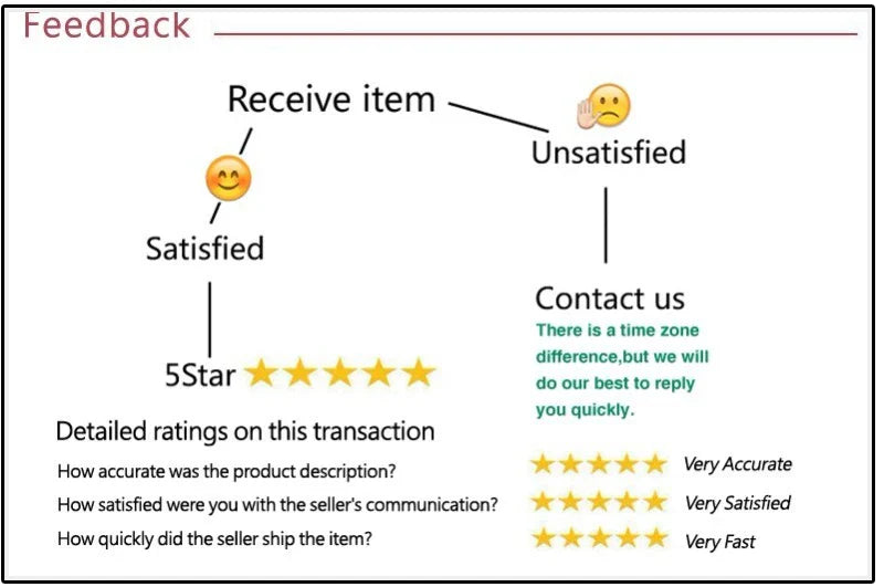 Shestyle Lace Transparent Mini Dress Sexy Women Wrapping Spaghetti Embroidery Flower Sheath Nightwear Club Mesh Wave Fantacy