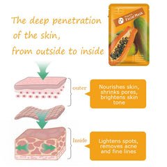 Facial Mask For The Face Korea Cosmetic Moisturizing Fabric Face Masks Care Wrinkle Acne Beauty Face Film Mask 1pc