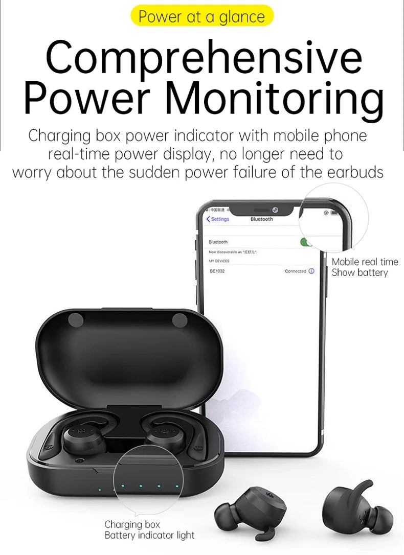 Bluetooth Earphone Dual Wear Style Sport Wireless Headset Earbuds Stereo