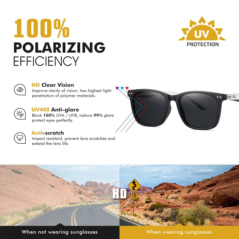 Sunglasses Polarized Men Women Ultra Light TR Frame G15 Glasses Anti-Glare