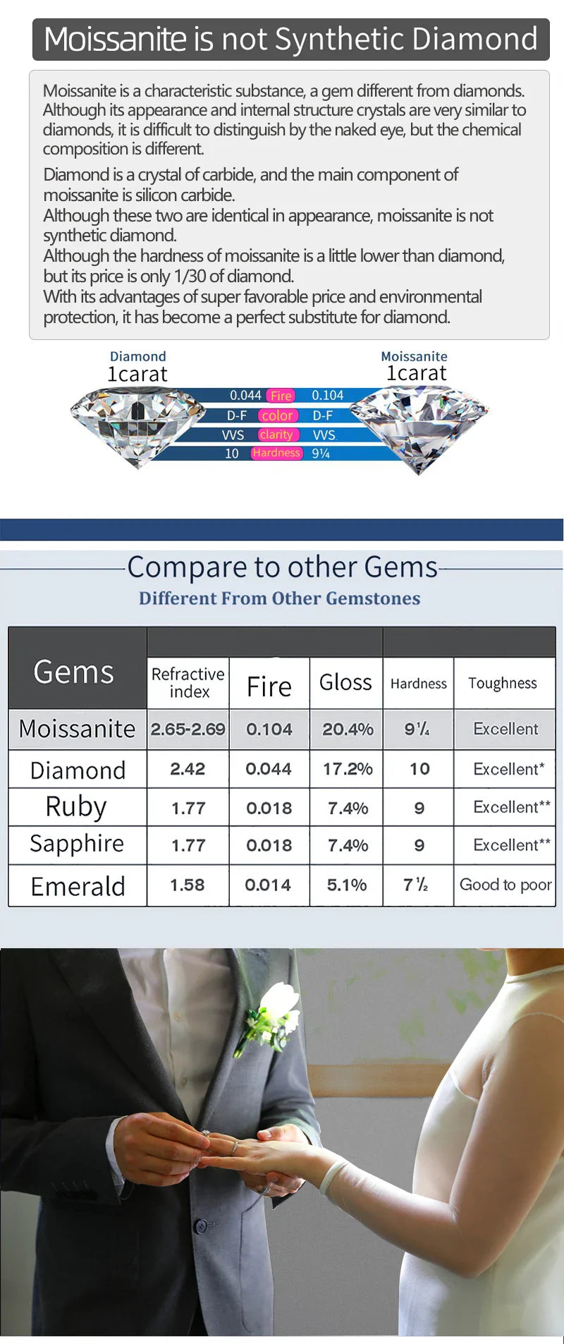 IOGOU Personalized Full Eternity Bands 5mm 3mm D Color Moissanite Ring 925 Sterling Silver Women's Ring Jewelry with Certificate