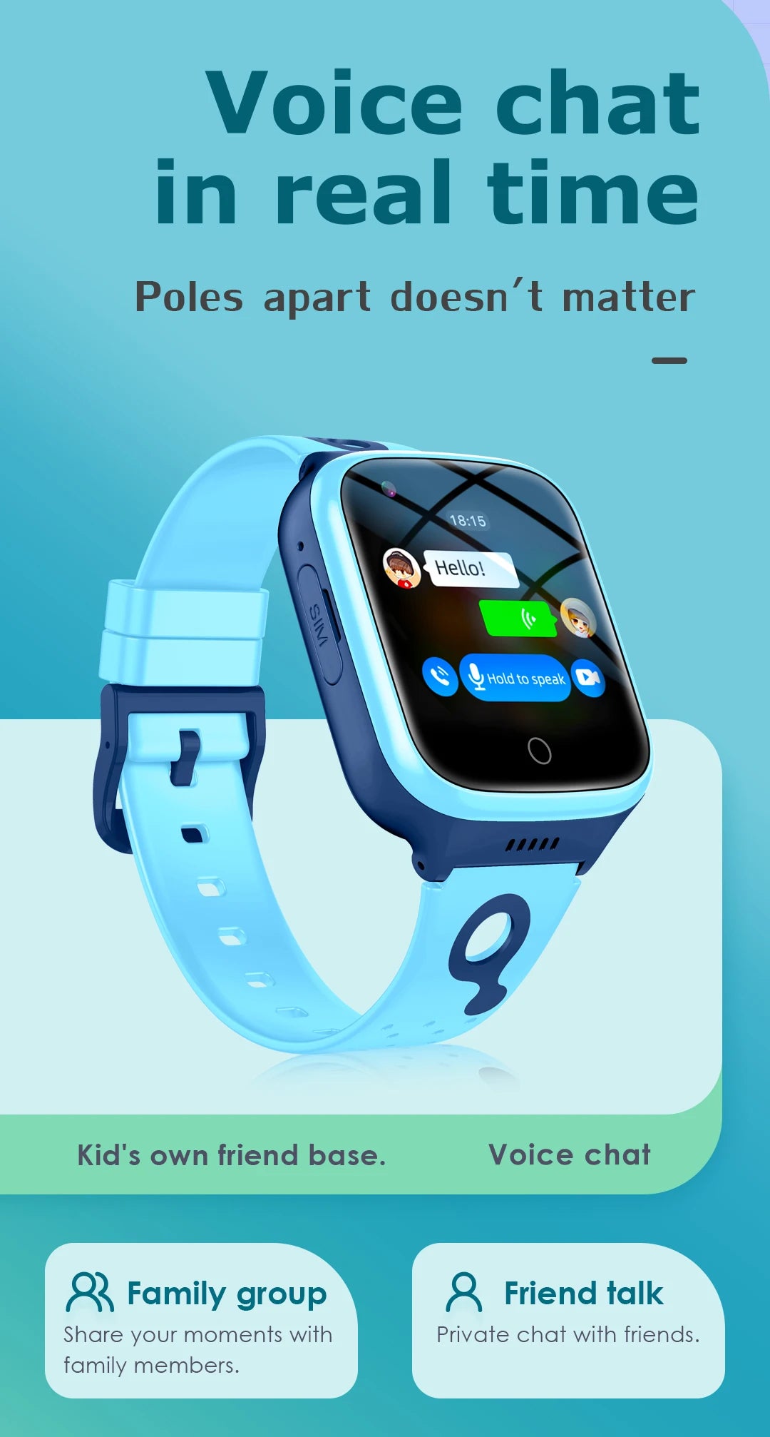 KGG 4G Smart Watch Kids GPS WiFi 1000mAh Video Call Tracker Location SOS Call Back Monitor Phone Watch Smartwatch Children Gifts