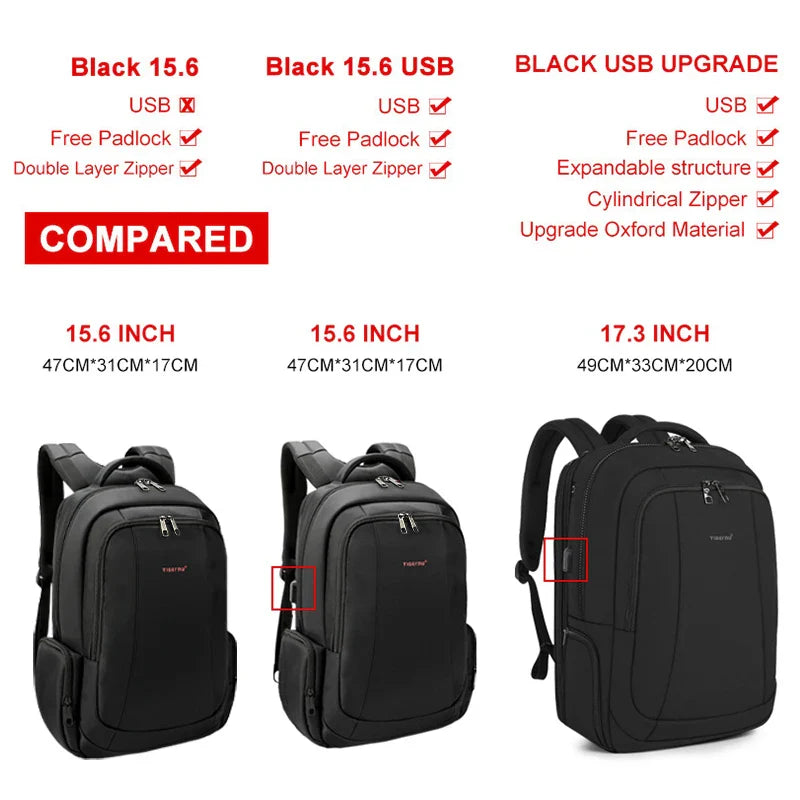 Tigernu Waterproof Nylon Backpack Female Men's Backpack For 15.6 Laptop Notebook Bag Mochilas School Backpacks Bag Male Knapsack