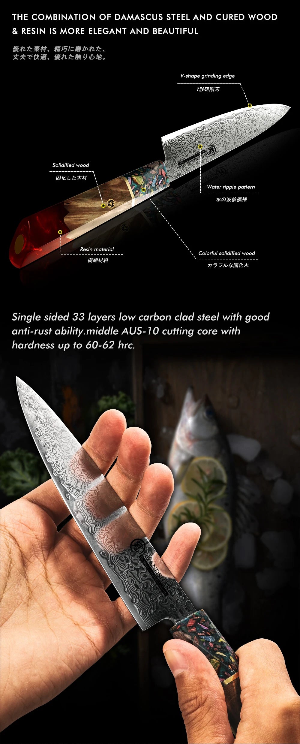 Grandsharp Japanese Damascus AUS-10 Steel 5.5 Inch Utility Knife Ultra Sharp
