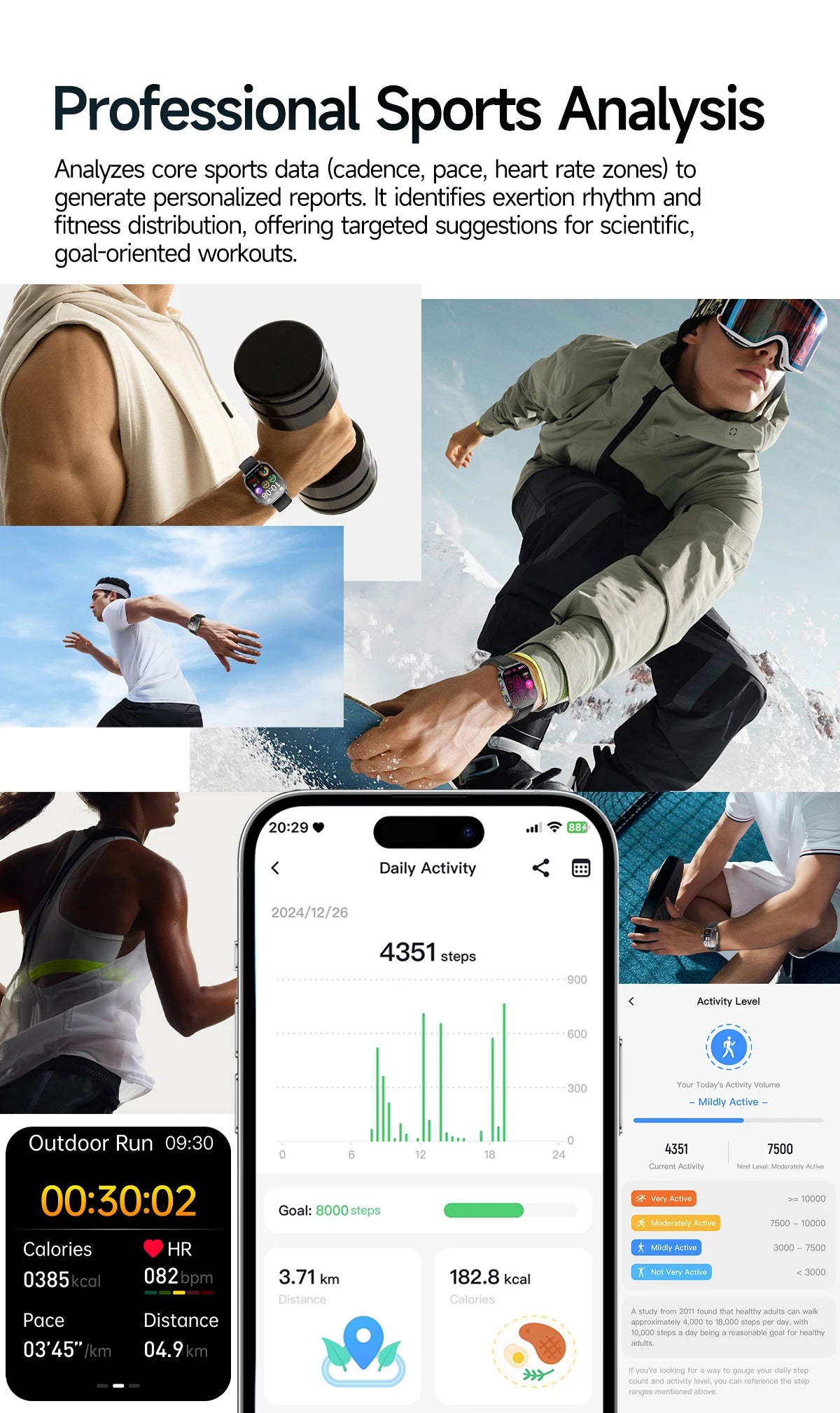 Body Composition analysis Monitoring Smart Watch Men ECG Heart Rate Blood pressure Uric Acid Health Tracker Smartwatches 2026New