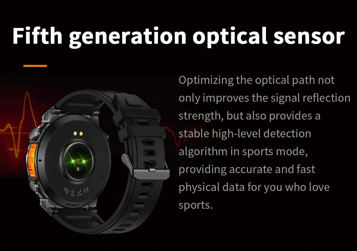 2025New Military GPS Sport Smartwatch Men 650mAh AMOLED Screen Compass Altimeter 10ATM Waterproof Heart Rate Wireless Call Clock