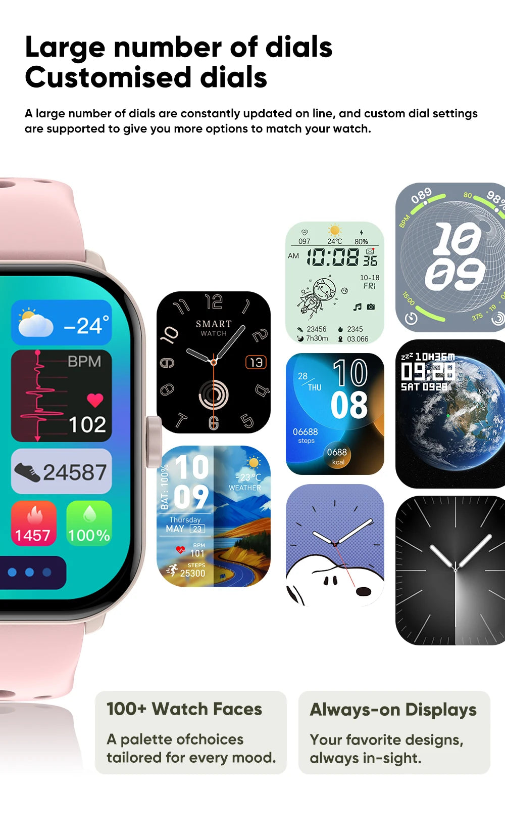 New BOXUXING Watch 5 Global Version Men Women HD AMOLED Screen Heart Rate Bluetooth Call GPS Track Waterproof Sports Smart Watch