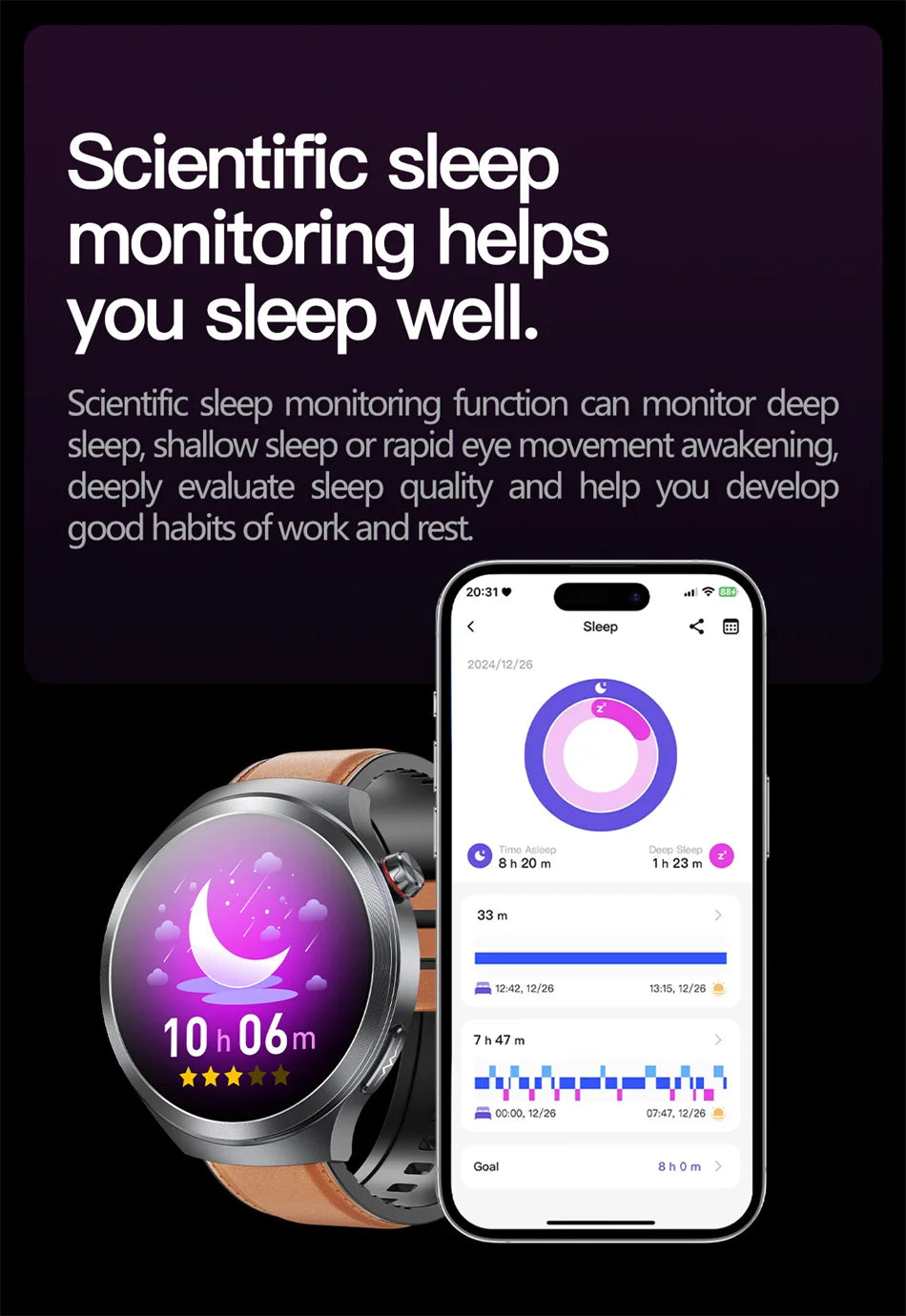 New 1.73" Sapphire Glass Uric Acid Blood Fat Health Trackr SmartWatch Blood Pressure ECG+PPG Clock Body Analysis Smartwatchs Men