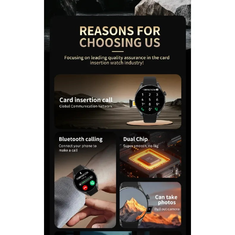 2025 New BW16 4G Smartwatch with Google Play, 1.5" Display, SIM Support, Pedometer & Sleep Monitor