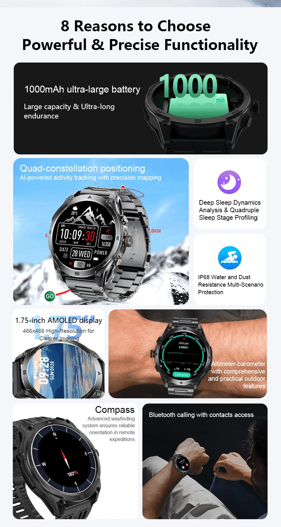 2025 New Outdoors Military GPS Sports Smart Watch Men Built-in Dual-Band GNSS Compass Altimeter 10ATM Bluetooth call Smartwatch