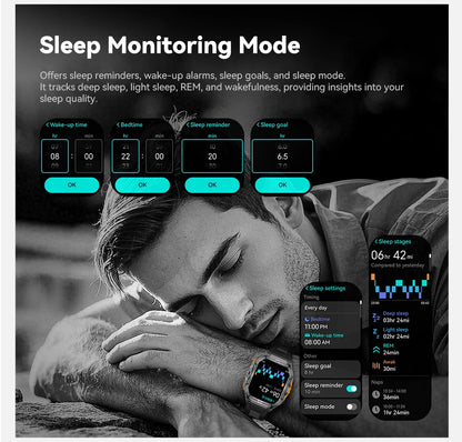 Cubot GT 3 Smart Watch, 5ATM Waterproof, 1.96-inch AMOLED, Blood Oxygen, Fitness Tracker Heart Rate GPS Sport Smartwatch for Men