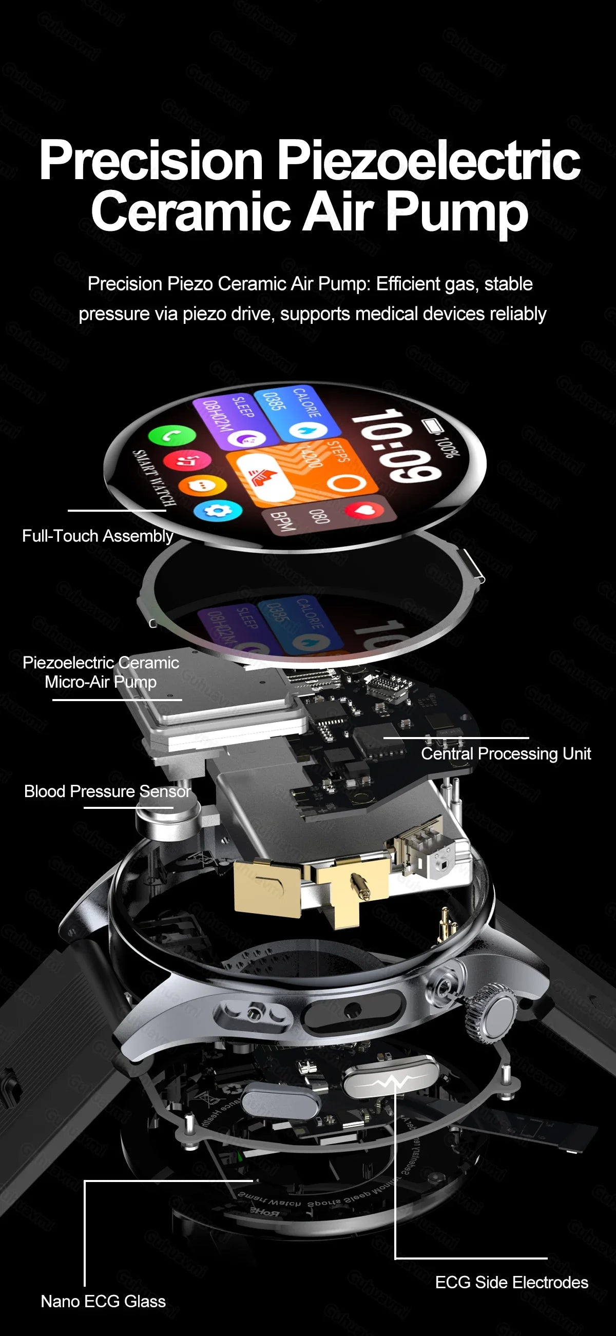 Smartwatch  AMOLED Screen Call ECG Sport Watchs