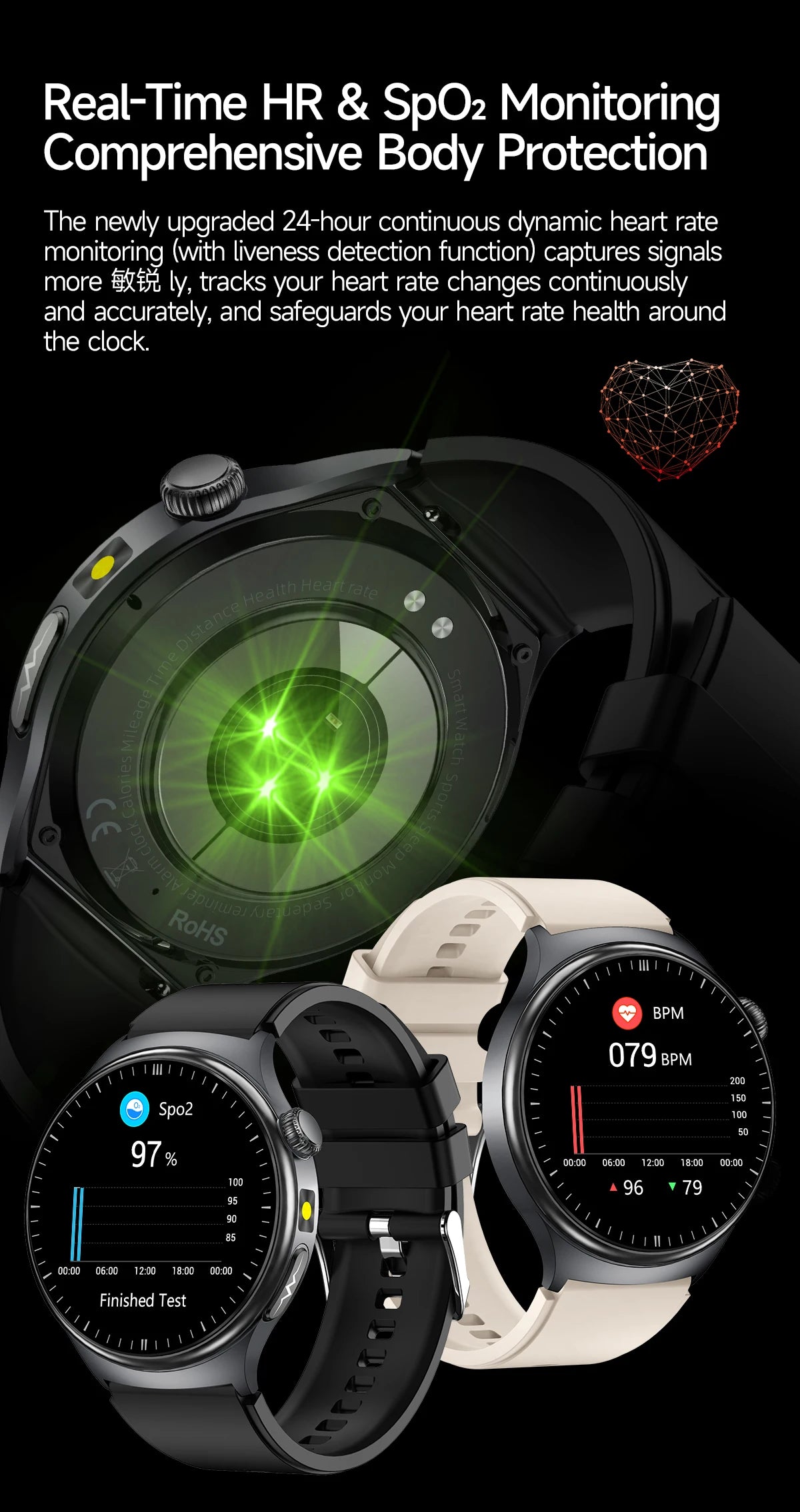 New Upgraded Health Monitoring Uric Acid Blood Pressure Blood Oxygen Heart Health Check Smart Watch ECG smart watches Man 2025