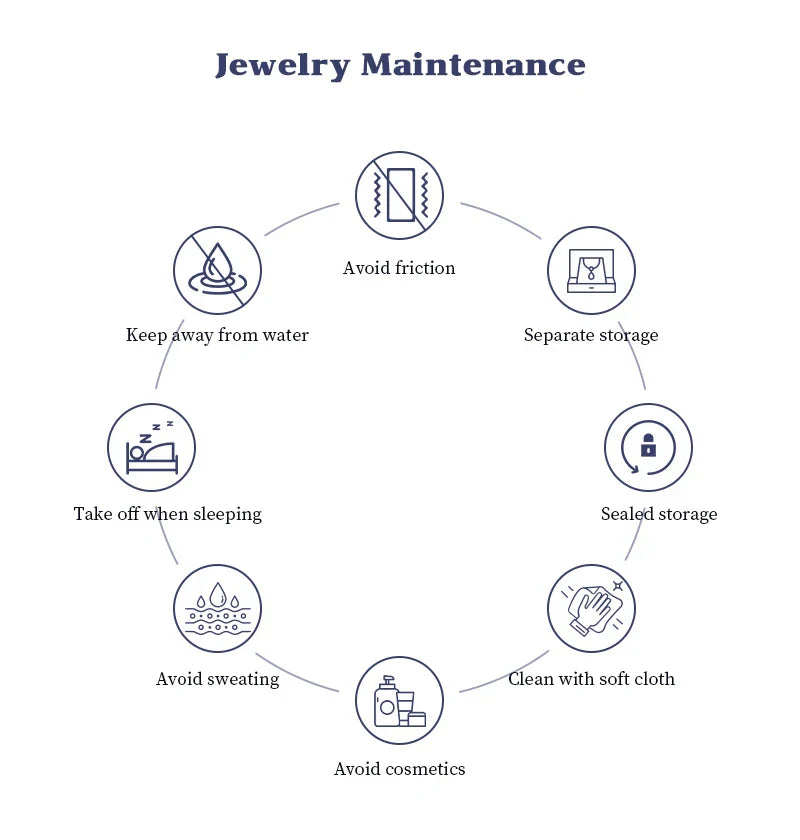 18k Gold Plated 925 Silver 3mm Moissanite Necklace Earrings Bracelet Sets 3 In 1 Clover Flower Charm Jewelry Set for Women Gift