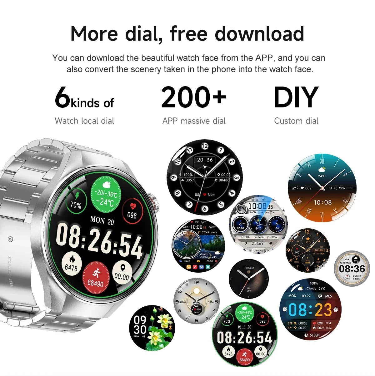 2025New Originl Watch G5 PlUS Smart Watch Men 466*466 HD AMOLED Screen GPS track Heart Rate Bluetooth Call Waterproof SmartWatch