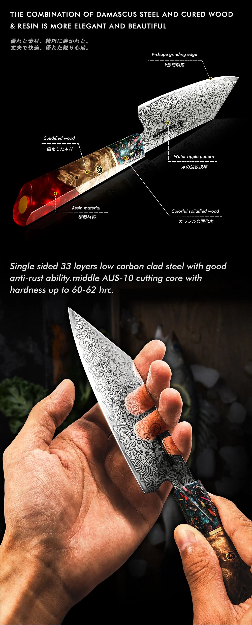 Damascus Knife 5.5 inch Kiritsuke Kitchen Chef Japanese Knife AUS-10 High Carbon