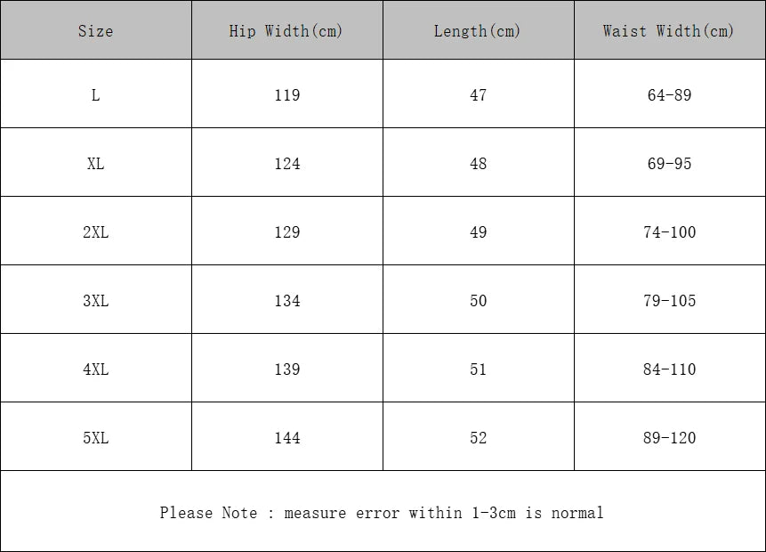 Plus Size Shorts For Women 2024 Summer New Arrivals High Elastic Waist Crimping Wide Leg Loose Streetwear Blue Jeans Shorts