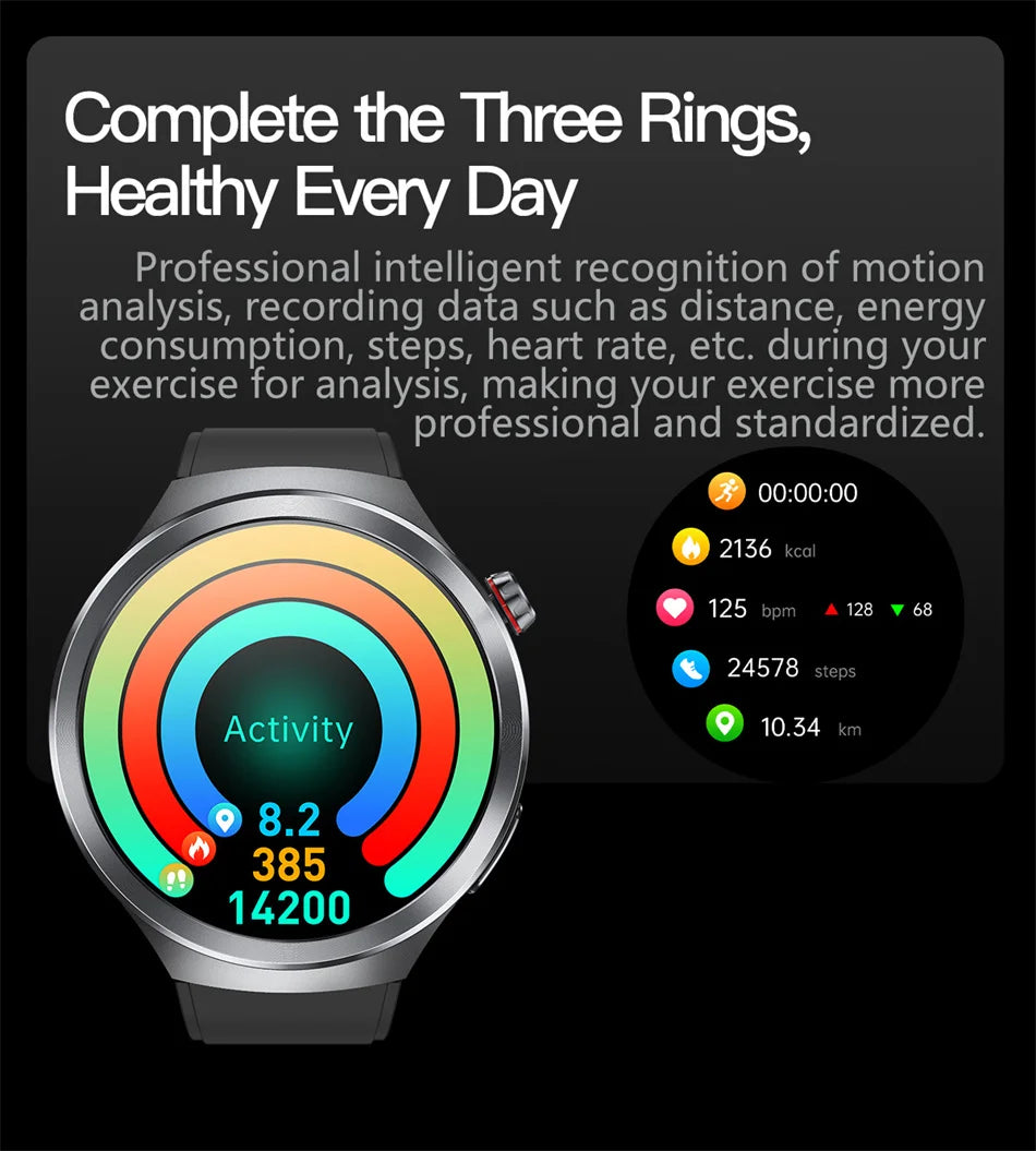 New 1.73" Sapphire Glass Uric Acid Blood Fat Health Trackr SmartWatch Blood Pressure ECG+PPG Clock Body Analysis Smartwatchs Men
